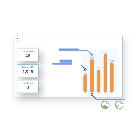analytics module novus connect
